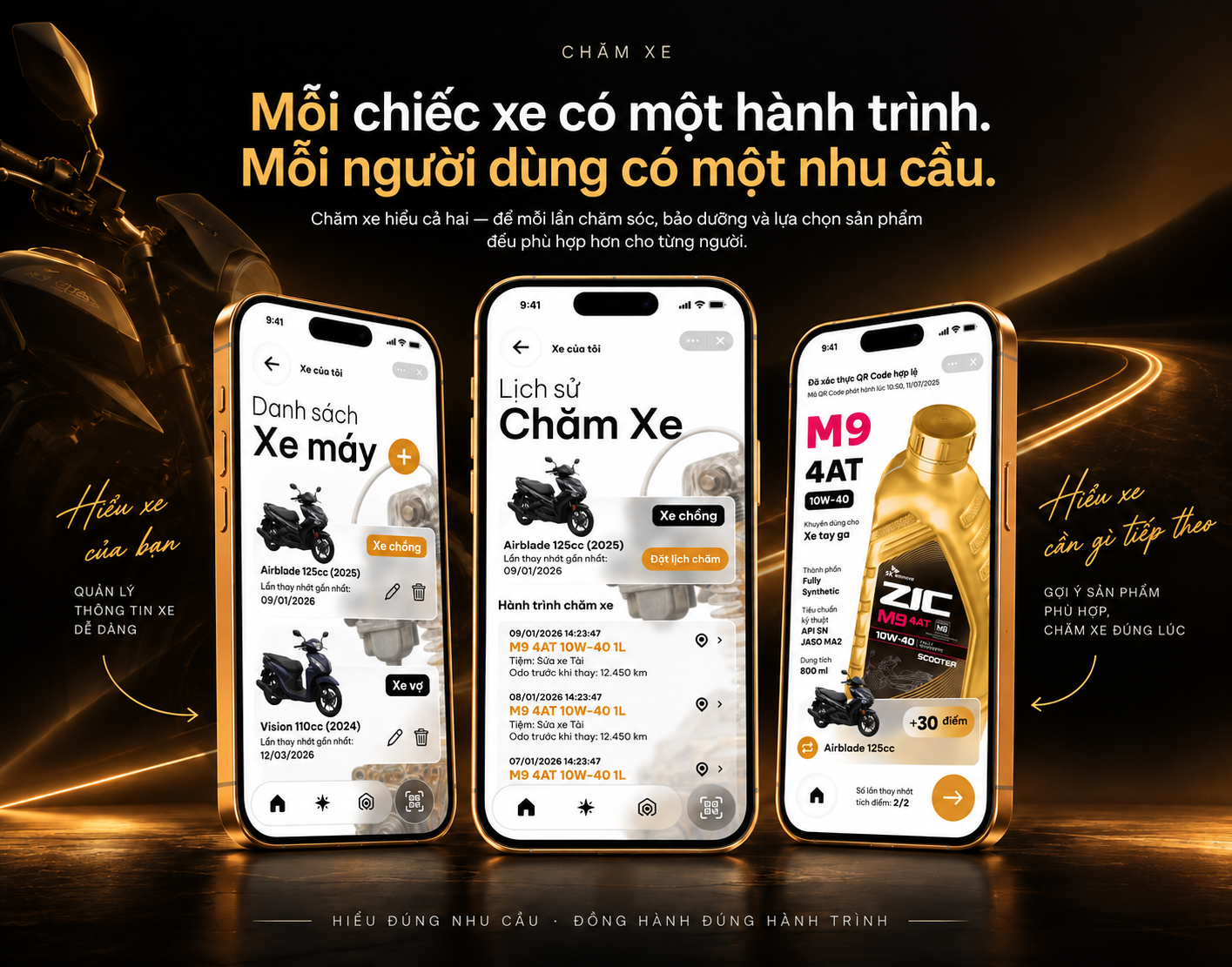 Chăm Xe — hệ thống màn hình